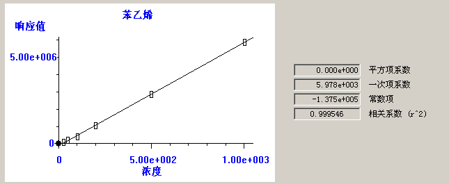 北京踏實(shí)德研儀器有限公司